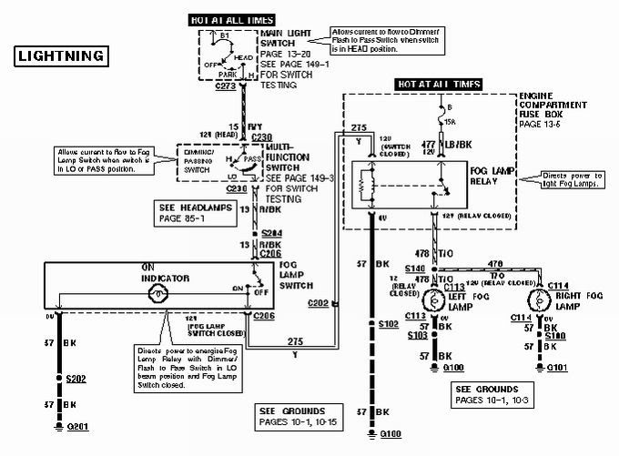 Fog light wiring diagram
